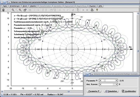 MathProf - Komplex - Ortskurve - Funktionen - Funktion - Scharparameter - Scharfunktionen - Zeichnen - Grafik - Grafisch