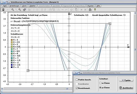 MathProf - Schnittkurven - Schnittkurve - Schnitt - Fläche schneiden - Ebene - Fläche - Funktion - Graph - Darstellen - Zeichnen - Plotten