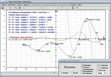 MathProf - Spline - Splines - Interpolation - Randpunkte - Generator - Erzeugen - Beispiel - Formel - Funktion - Kubisches Polynom - Definition - Graph - Rechner - Berechnen - Darstellen - Zeichnen - Plotten