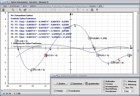 MathProf - Spline - Splines - Formel - Funktion - Kubisches Polynom - Definition - Graph - Rechner - Berechnen - Darstellen - Zeichnen - Plotten