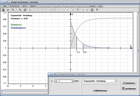 MathProf - Exponential-Verteilung - Dichtefunktion - Verteilungsfunktion - Quantile - Tabelle - Dichte - Verteilung - Beispiel - Wahrscheinlichkeitsdichte - Berechnen - Plotten - Graph - Rechner - Darstellen