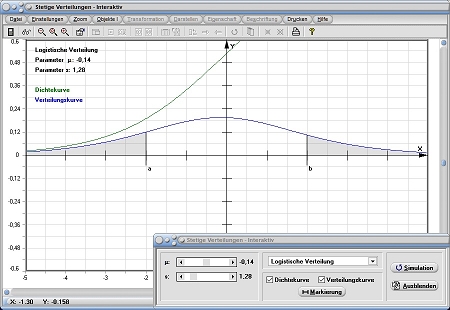 MathProf - Logistische Verteilung - Dichtefunktion - Verteilungsfunktion - Wahrscheinlichkeitsfunktion - Quantile - Tabelle - Exponentialverteilung - Dichte - Verteilung - Beispiel - Parameter - Plotten - Graph - Berechnen - Rechner - Darstellen