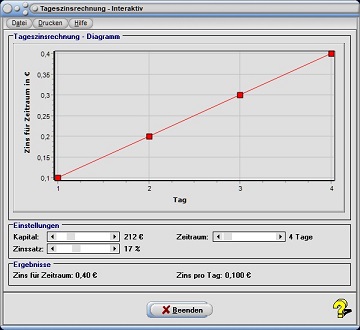 MathProf - Zinsen - Prozent - Diagramm - Rechner - Berechnen - Berechnung - Zeit - Grafisch - Zeichnen