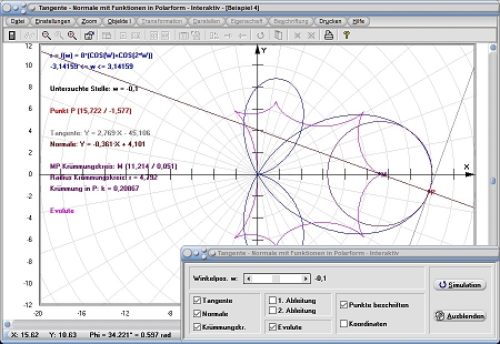 MathProf - Funktion - Polardarstellung - Polar - Polarform - Polarkoordinaten - Sekante - Steigung - Anstieg - Analysis - Grundlagen - Sekantensteigung - Berechnung - Rechner - Berechnen