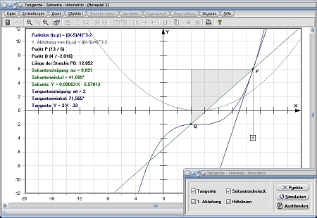 MathProf - Sekante - Grafisch - Zeichnen - Darstellen - Herleitung - Beweis - Begriff - Begriffe - Rechnerisch - Punkte - Grenzwertbildung