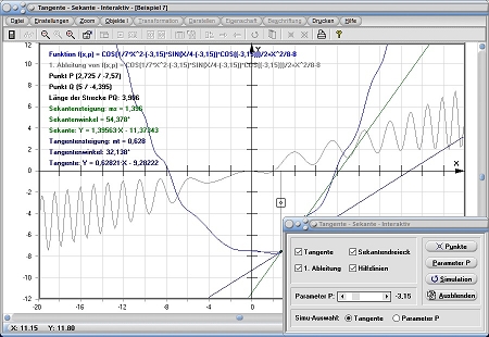 MathProf - Sekanten - Steigung - Funktion - Positiv - Anstieg - Negativ - Änderungsrate - Durchschnittliche Steigung - Rechner - Berechnen - Berechnung - Zeichnen
