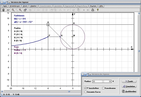 MathProf - Versiera der Agnesi - Kurve 3. Ordnung - Definition - Rechner - Berechnen - Darstellen - Zeichnen