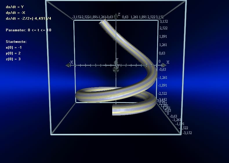 MathProf - Lorenz-Attraktor - Lorenz - Differentialgleichungen - System - Simulation - Animation - Parameter - Rechner - Zeichnen - Lösung - Lösen - Plotten