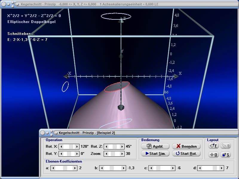MathProf - Kegel - Schneiden - Doppelkegel - Schnitt - Kegelschnitte - 3D - Ellipse - Ellipsenabschnitt - Hyperbel - Parabel - Darstellen - Zeichnen - Plotten