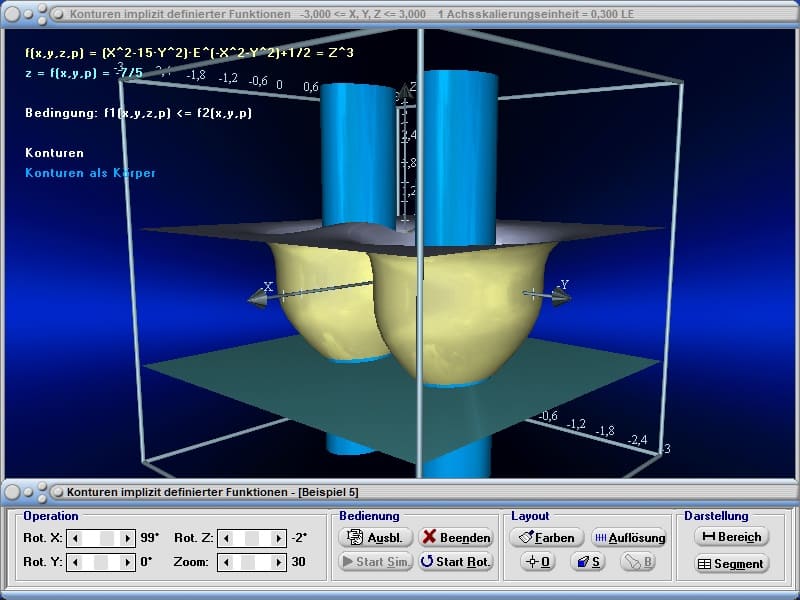 MathProf - Isofläche - Isoflächen - Isosurface - Isosurfaces - 3D - Implizit - Simulator - Flächenfunktion - Vektorwertige Funktionen - Vektorwertige Funktion - Mehrdimensionale Funktion - x - y - z - Animationen - Simulation - Bedingung