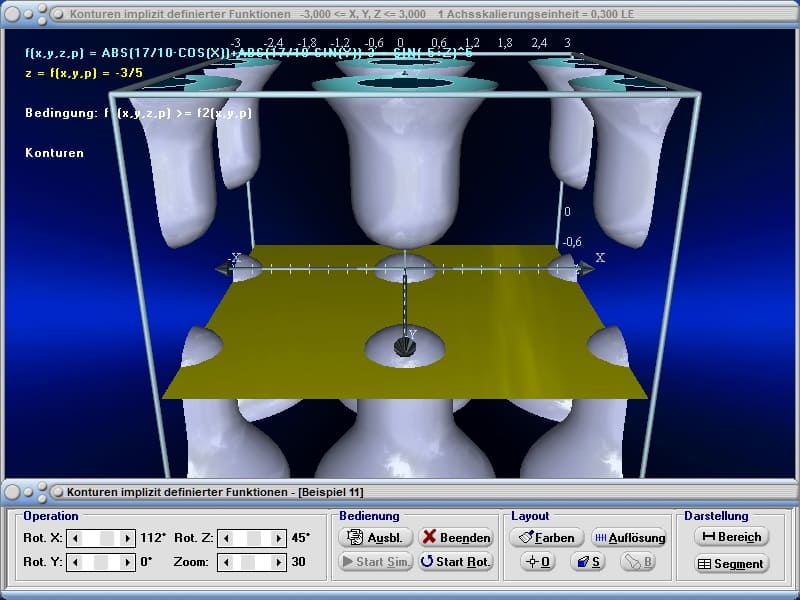 MathProf - Isofläche - Isoflächen - Isosurface - Isosurfaces - 3D - Implizit - Gekrümmte Flächen - Zeichnen - Darstellen - Funktion zeichnen - 3D-Funktion plotten - 3D-Flächenplot - Oberflächenplot - Animationen - Simulation