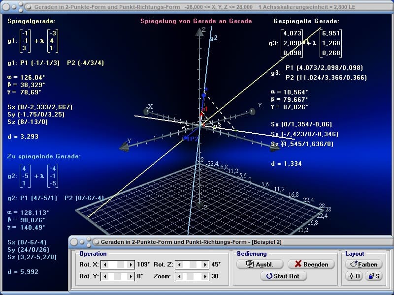 MathProf - Gerade - Geraden - Zwei Punkte - Spiegeln - Spiegelpunkt - Spiegelgerade - Lagebeziehung - Spurpunkte - Vektorielle Gleichung - Vektorrechnung - Darstellen - Graph - Rechner - Berechnen - Zeichnen