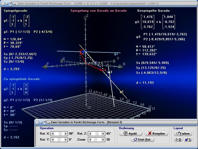MathProf - Gerade - Geraden - Punkt - Spiegeln - Spiegelpunkt - Spiegelgerade - Lagebeziehung - Spurpunkte - Vektorielle Gleichung - Vektorrechnung - Darstellen - Graph - Rechner - Berechnen - Zeichnen