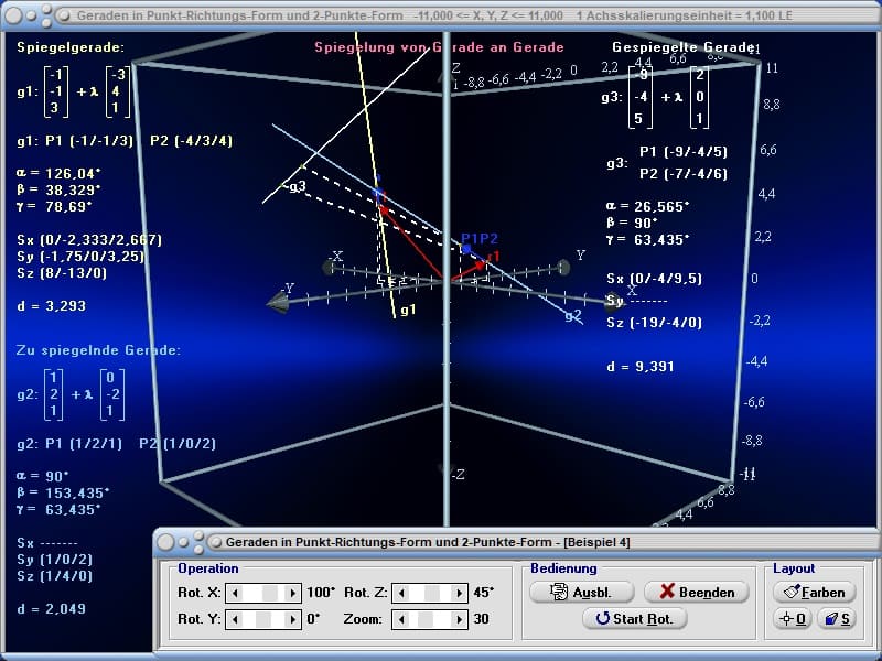 MathProf - Gerade - Geraden - Punkte - Neigungswinkel - Ortsvektor - Richtungsvektor - Spiegeln - Spiegelpunkt - Spiegelgerade - Spiegelung - Windschief - Eigenschaften - Durchstoßpunkt - Beispiel - Geradengleichung