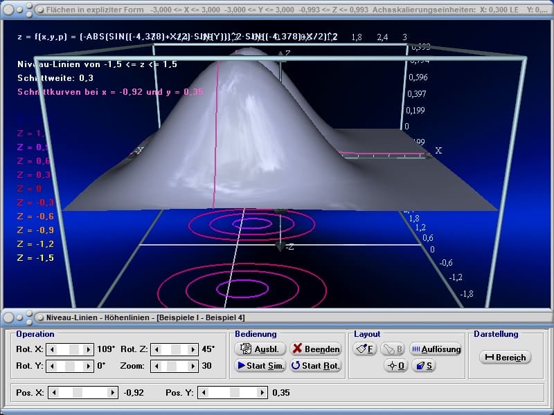 MathProf -  MathProf - Flächen - Fläche - Niveaulinien - Höhenlinien - Isohypen - Berechnen - Rechner - Zeichnen - Darstellen - Plotten - Plotter - Grafisch - Simulation - Parameter - Schaubild - 2