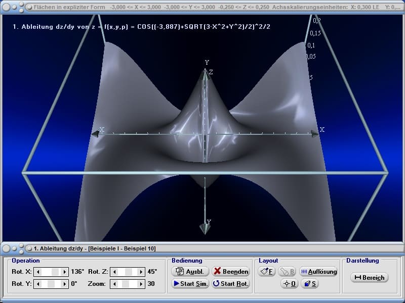 MathProf - 3D - Rechner - Darstellung Ableitungen - Partiell - dz/dx - Bedingungen - 3D - Berechnen - Rechner - Zeichnen - Darstellen - Plotten - Flächendarstellung im Raum - 3D-Fläche im Raum - 3D-Fläche - 3D Funktion - 3D Funktionen - Mehrdimensionale Funktionen - Flächenfunktion