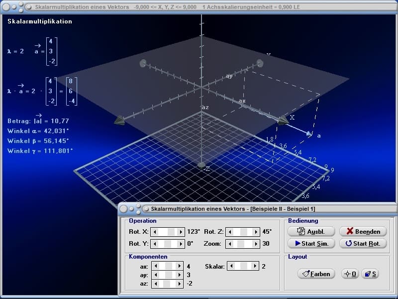 MathProf - Komponenten - Vektoren - Richtungskosinus - Plotter - Graph - Rechner - Grafisch - Bilder - Plotten - Definition