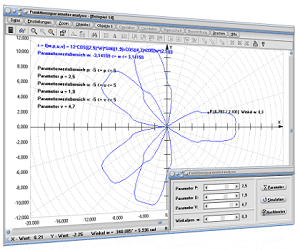 MathProf - Parameter - Funktion - Funktionsparameter - Parametrisierung - Analyse - Funktionsanalyse - Parameteraufgaben - Parameterwert - Parameter einer Funktion - Kurven parametrisieren - Plot - Plotter - Grafik - Zeichnen - Graph - Graphen