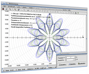 MathProf - Kurvenscharen - Funktionsscharen - Polarform - Polardarstellung - Scharen - Parameter - Scharparameter - Graphen - Zeichnen - Plotten - Rechner -   Plotter - Graph - Grafik - Bilder - Beispiele - Darstellung - Berechnung - Darstellen