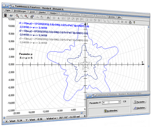 MathProf - Kurven - Polardarstellung - Polardiagramm - Kurvenplotter - Funktion - Polarkoordinaten - Darstellung - Polarform - Polarplot - Polar plot - Polarkoordinatensystem - Funktionsgraph - Plot - Plotter - Grafik - Zeichnen - Graph - Graphen