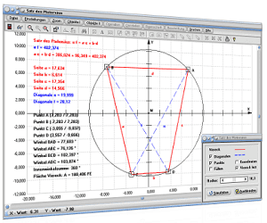 MathProf - Ptolemäus - Satz - Sehnenviereck - Diagonalen - Tangentenvieleck - Eigenschaften - Flächeninhalt - Innenwinkel - Bild - Darstellen - Plotten - Graph - Rechner - Berechnen - Grafik - Zeichnen - Plotter