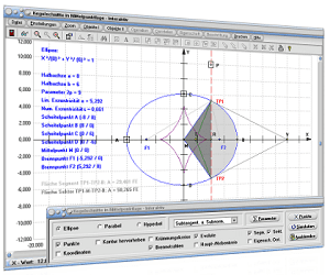 MathProf - Kurven zweiter Ordnung -  Ellipsengleichung - Achsenparallel - Kegelschnittgleichungen - Allgemeine Gleichung - Ellipse - Parameterdarstellung - Tangenten - Brennpunkte - Kegelschnitt - Bild - Darstellen - Plotten - Graph - Rechner - Berechnen - Grafik - Zeichnen - Plotter