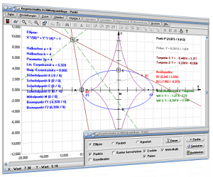 MathProf - Kegelschnitt - Ellipse - Punkt - Tangente - Normale - Asymptote - Kegelschnitt -  Externe Tangente - Extern - Berührpunkt - Scheitelpunkte - Gleichungen - Funktion - Tangentengleichung - Bild - Darstellen - Plotten - Graph - Rechner - Berechnen - Grafik - Zeichnen - Plotter