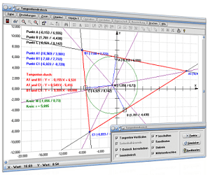 MathProf - Tangentendreieck - Konstruktion - Konstruieren - Dreieck - Tangenten - Kreis - Berechnen - Graph - Grafisch - Bild - Rechner - Grafik - Erklärung - Beschreibung - Definition - Darstellung - Berechnung - Zeichnen - Eigenschaften - Darstellen