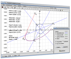 MathProf - Isogonal konjugierte Punkte - Isogonal - Punkt - Ecktransversalen - Dreieck - Berechnen - Graph - Grafisch - Bild - Zeichnen - Eigenschaften - Definition - Rechner - Beispiel - Grafik - Darstellung - Berechnung - Darstellen