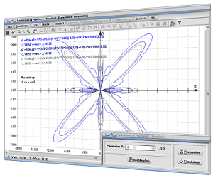 MathProf - Polarkoordinatendarstellung - Polargraph - Polardarstellung - Kurven - Polar - Funktion - Polarkoordinatendarstellung - Plot - Plotter - Grafik - Zeichnen - Graph - Graphen