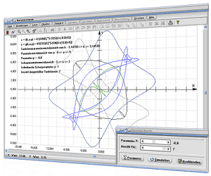 MathProf - Kurvenscharen - Funktionsscharen - Scharen - Parameter - Scharparameter - Funktionen - Graphen - Zeichnen - Plotten - Rechner - Plotter - Graph -   Grafik - Bilder - Beispiele - Darstellung - Berechnung - Darstellen