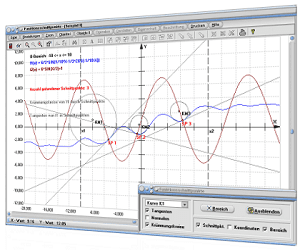 MathProf - Schnittpunkte zweier Graphen - Kurven - Funktiinen - Tangente - Normale - Schnittpunkt - Graphen - Zeichnen - Plotten - Rechner - Plotter - Graph - Grafik - Bilder - Beispiele - Darstellung - Berechnung - Darstellen
