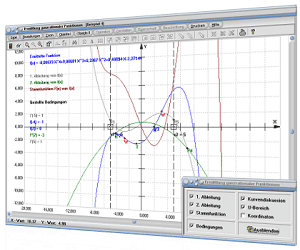 MathProf - Ganzrationale Polynomfunktionen - Polynom - Polynomfunktion - Koeffizienten - Steckbriefaufgaben - Bestimmen - Bestimmung - Ermitteln - Ermittlung - Berechnen - Bedingungen - Ableitung - Funktionswert - Funktionsvorschrift - Funktionsbedingungen - Graphen - Zeichnen - Plotten - Rechner - Plotter - Graph - Grafik - Darstellung - Berechnung - Darstellen