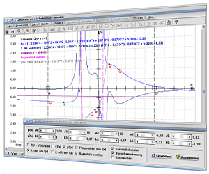 MathProf - Gebrochen rationale Funktion - Kurvendiskussion - Polstellen - Asymptoten - Rationale Funktion - Nullstellen - Polstellen - Wendepunkte - Eigenschaften - Extremstellen - Ableiten - Graphen - Zeichnen - Plotten - Rechner - Plotter - Graph - Grafik - Darstellung - Berechnung - Darstellen