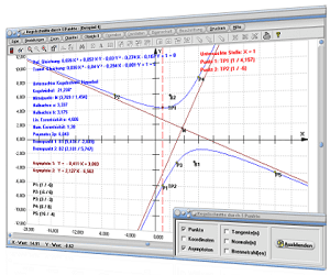 MathProf - Kegelschnitt - Kurve zweiter Ordnung - Hyperbel - Hyperbel durch 5 Punkte - Brennpunkt - Brennstrahl - Gleichung - Asymptote - Halbachse - Tangente - Normale - Exzentrizität - Hyperbelgleichung - Kegelschnitt - Fünf Punkte - Bild - Darstellen - Plotten - Graph - Rechner - Berechnen - Grafik - Zeichnen - Plotter 
