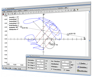 MathProf - Bérard-Kurven - Berard-Kurven - Bild - Darstellen - Plotten - Graph - Rechner - Berechnen - Grafik - Zeichnen - Plotter
