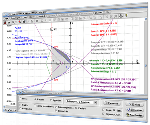 MathProf - Kurven 2. Ordnung - Brennpunkt - Halbachse - Parameter - Umfang - Parabel - Öffnungsrichtung - Funktionsgleichung - Kegelschnitt -  Evolute - Krümmungskreis - Asymptoten - Tangenten - Mittelpunkt - Bild - Darstellen - Plotten - Graph - Rechner - Berechnen - Grafik - Zeichnen - Plotter