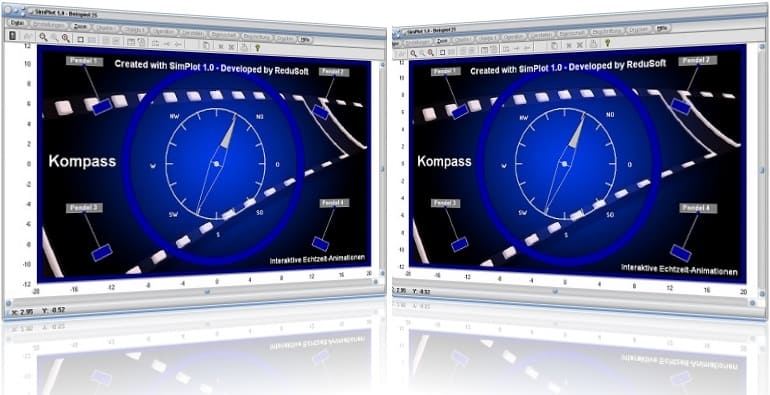 SimPlot - Kompass - Kreisbahnbewegung - Bewegungssteuerung - Bewegung auf Kurvenbahn - Konstante Bewegung - Horizontale Translation - Translation - Rotation um Punkt - Vorgang - Zeitgesteuert - Mathematisch - Computersimulation - Präsentation - Plotter - Graph - Grafisch