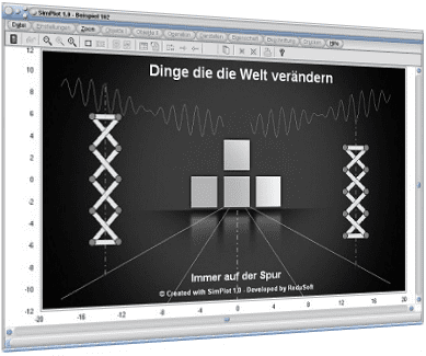 SimPlot -Computer Software - Animationen - Computergrafik - Visualisierungsprogramm - Grafikanimationen - Datenvisualisierung - Anwendungssoftware