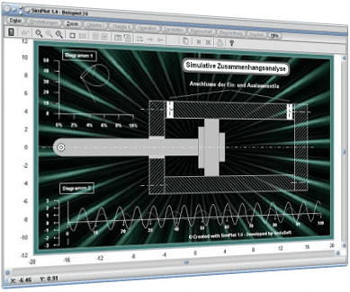 SimPlot - Software - Programm - Simulation - Simulieren - Animation - Beschleunigung - Abbremsung - Wiederholung - Mathematik - Kurvenbahn - Bewegungsablauf - Punkt bewegen - Anwendung - Applikation - Bewegungsarten - Bremsen - Beschleunigen - Punktbewegung