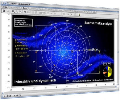 SimPlot - Kreis - Bewegung - Vektoren - Diagramm - Zeiger - Simulation - Animiert - Grafik - Kompass
