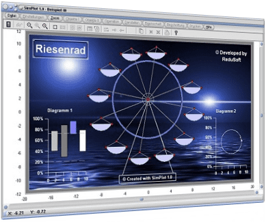 SimPlot - Software - Animiert - Grafik - Riesenrad - Schaukel - Diagramm - Simulation - Rotation - Drehen - Bewegen - Infografik - Information - Plotten - Image