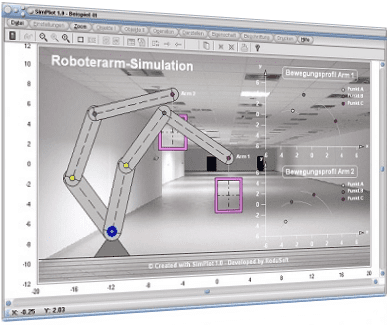 SimPlot - Roboter - Simulation - Arme - Bewegung - Gelenke - Animation - Steuerung - Mathematik - Darstellen - Prozesse - Dynamisch - Orientiert - Dynamisiert 