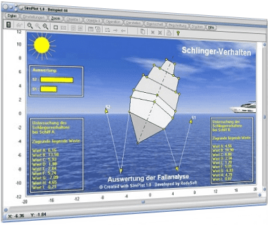 SimPlot - Schiff - Schlingern - Kippen - Kentern - Darstellung - Simulation - Kräfte - Auswertung - Diagramm - Grafik - Animation - Simulieren - Verhalten - Steuerung