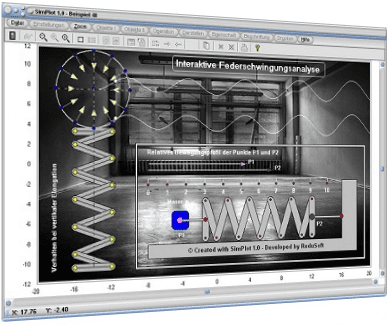 SimPlot - Software - Mechnaisch - Mechanik - Programm - Feder - Grafisch - Grafiken - Plotten - Darstellen - Physikalisch - Mathematisch - Technisch - Zusammenhänge - Analyse