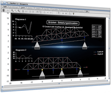 SimPlot - Brücken - Bewegungen - Grafik - Simulation - Bewegung - Computeranimation - Zeitsteuerung - Zeitgesteuerter Ablauf - Steps - Simulation - Animation - Zeitabhängig - Steuerung
