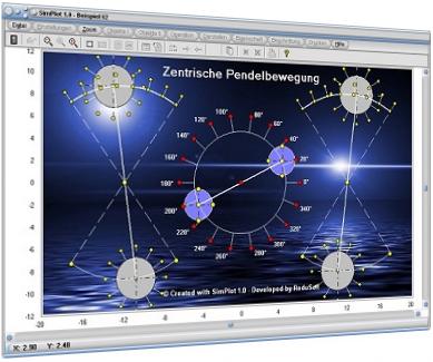 SimPlot - Pendel - Kreis - Darstellung - Technisch - Physik - Programm - Software - Beschleunigung - Abbremsung - Wiederholung - Mathematik - Kurvenbahn - Graph - Bild