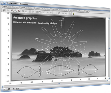 SimPlot - Schaubild - Animationen - Daten - Auswertungen - Bilder - Grafiken - Infografik - Interaktive Grafik - Programm - Grafik