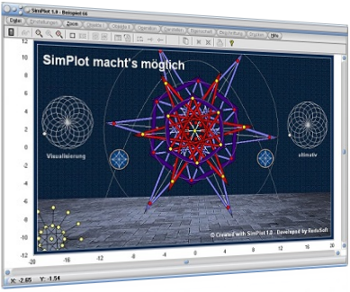 SimPlot - Grafiken - Interaktiv - Daten - Simulation - Animationen - Visualisieren - Darstellen - Plotter - Grafik - Bilder - Technik - Foto