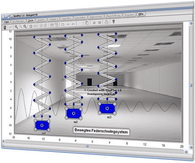 SimPlot - Physik - Daten - Diagramme - Schaubilder - Zeitreihenanalyse - Technik - Grafisch - Modellierung - Gestaltung - Simulation - Animationen - Prozesse - Erstellen - Animierte Grafiken - Animationsgrafiken - Animationsprogramm - Technische Animationen